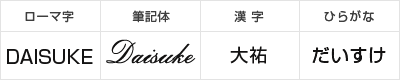 刻印字体