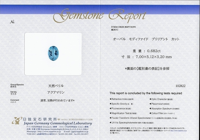 パパラチアサファイア 0.176ct 鑑別付ルース なくっ 天然コランダム  